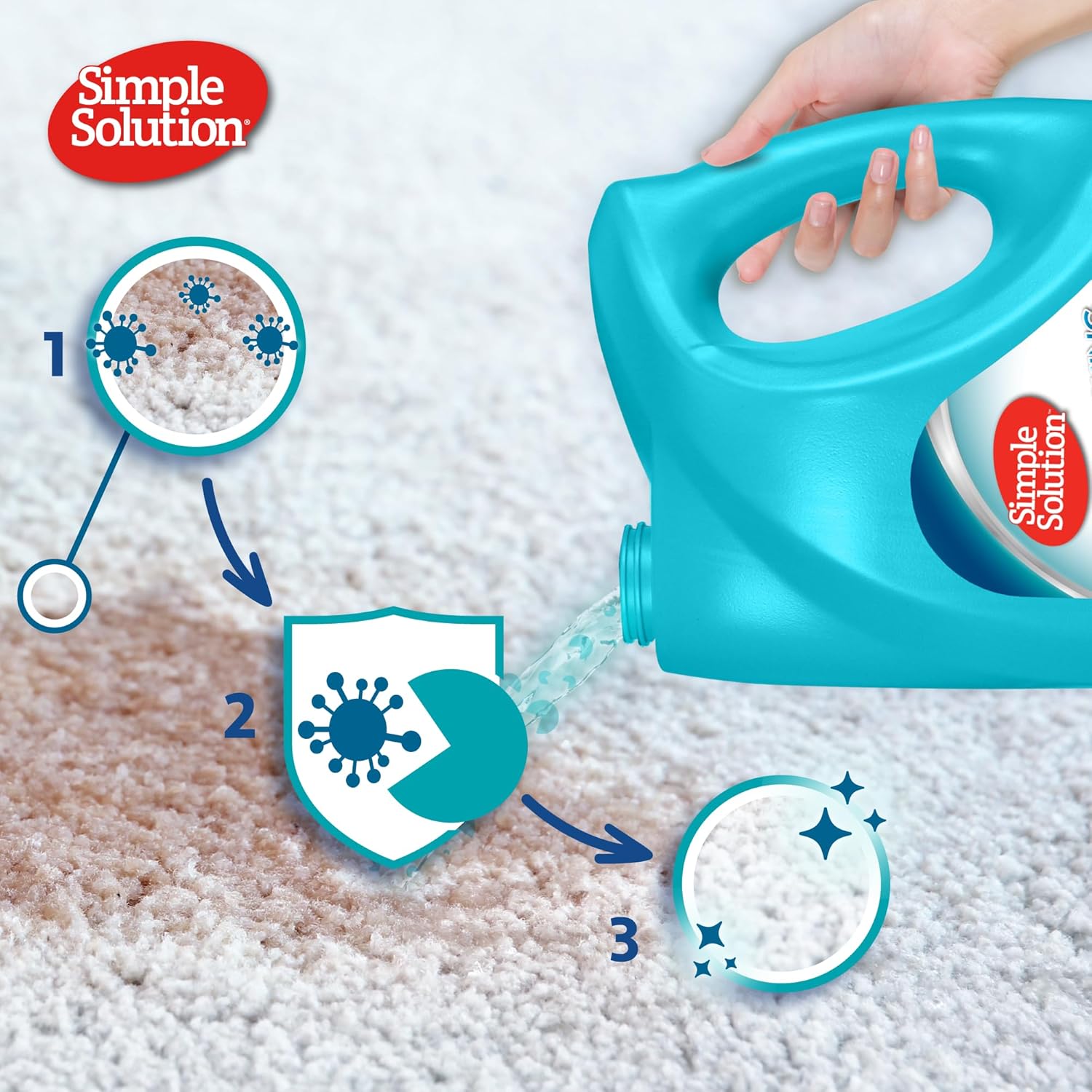 Simple Solution Dog Stain and Odour Remover, Enzymatic Cleaner with Pro-Bacteria Cleaning Power - 4 Litre